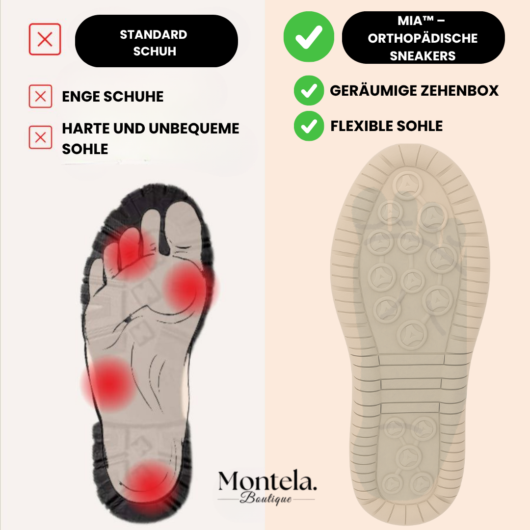 Mia™ – Komfortable & Schmerzfreie Orthopädische Sneakers